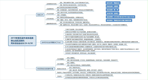 广东杰华仕皮鞋代加工厂