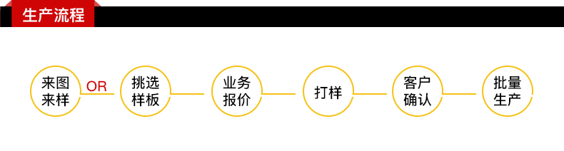 广东杰华仕鞋子代加工厂家