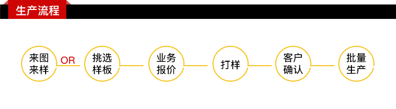 广东杰华仕皮鞋OEM贴牌厂家