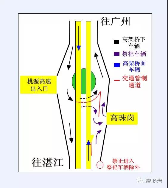 【扩散】清明节鹤山这些附近路段实行交通管制